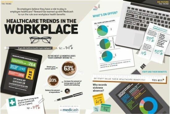 medicash reward infographic