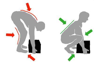 bent back lifting Vs straight back lifting