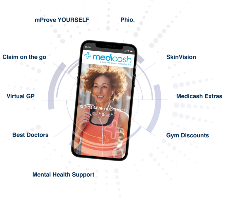 Medicash app