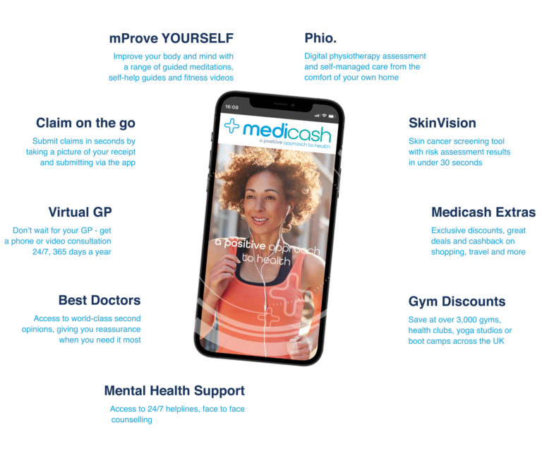 My Medicash app image